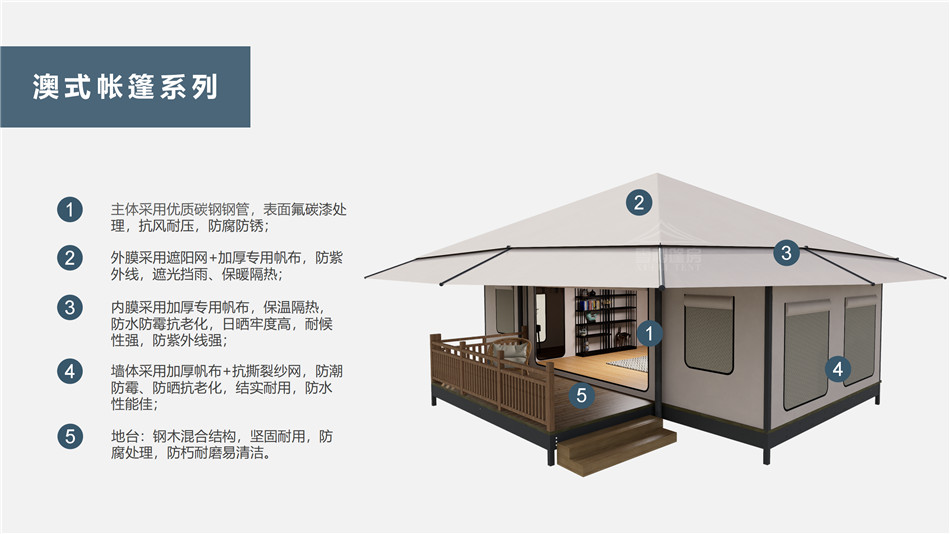 新野县户外野奢帐篷></p><p>此外，生物荧光照明系统还为户外露营增添了一份别样的乐趣。在夜晚，你可以躺在帐篷里，仰望星空，欣赏着周围闪烁的荧光，仿佛置身于一个神秘的童话世界。孩子们会对这神奇的光芒充满好奇，围绕着帐篷嬉戏玩耍，感受大自然赋予的独特魅力。这种独特的体验，将成为你与家人、朋友之间珍贵的回忆，让户外露营变得更加难忘。</p><p>对于追求高品质户外生活的人们来说，生物荧光照明系统的户外野奢帐篷无疑是一个绝佳的选择。它不仅提供了舒适的住宿环境，还为你带来了与自然亲密接触的独特机会。在这个快节奏的时代，让我们放慢脚步，走进大自然，感受生物荧光照明系统带来的奇妙夜晚，开启一场别样的户外野奢之旅。</p><p>随着技术的不断进步，相信生物荧光照明系统将会在未来的户外领域得到更广泛的应用。它将为更多的人带来独特的户外体验，让我们在享受自然的同时，也能领略到科技与自然相结合的无限魅力。让我们一起期待这个充满奇幻光芒的未来户外世界，迎接更多惊喜与美好的到来。</p>    </article>
    <span class=